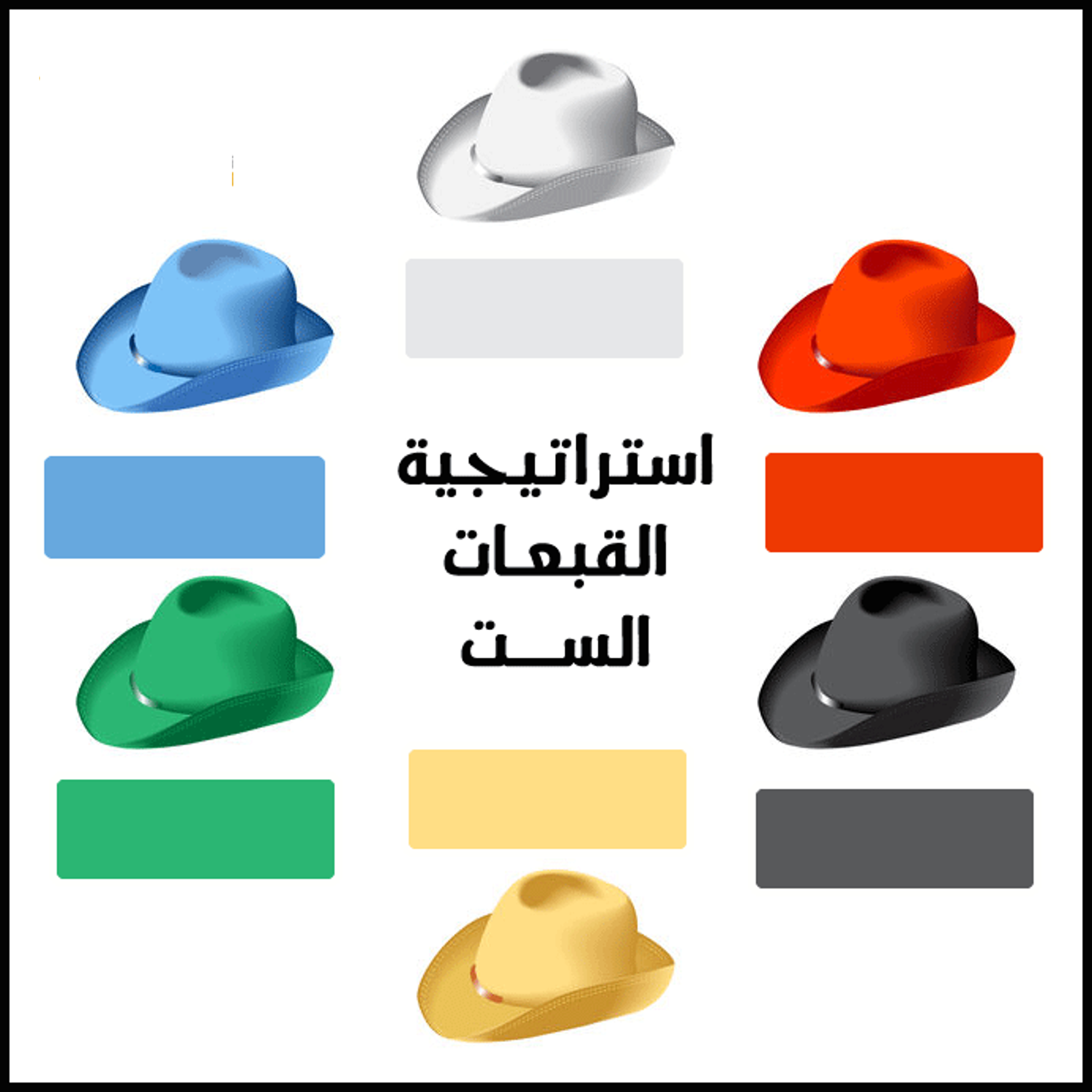 مهارات استخدام قبعات التفكير الست